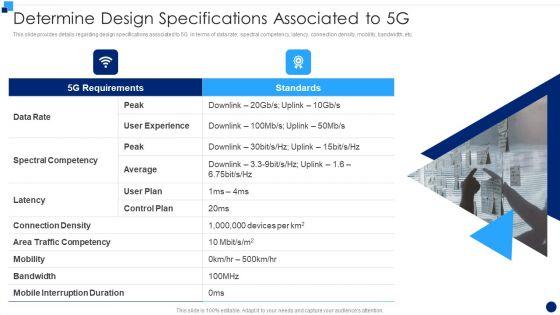 Developing_5G_Wireless_Cellular_Network_Determine_Design_Specifications_Associated_To_5G_Download_PDF_Slide_1.jpg