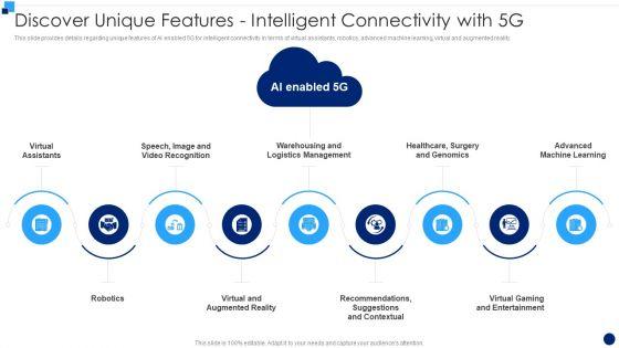 Developing_5G_Wireless_Cellular_Network_Discover_Unique_Features_Intelligent_Connectivity_With_5G_Summary_PDF_Slide_1.jpg