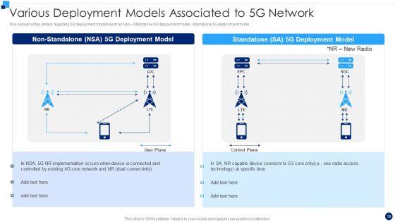 Developing_5G_Wireless_Cellular_Network_Ppt_PowerPoint_Presentation_Complete_With_Slides_Slide_18.jpg