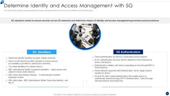 Developing_5G_Wireless_Cellular_Network_Ppt_PowerPoint_Presentation_Complete_With_Slides_Slide_23.jpg