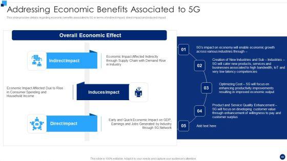 Developing_5G_Wireless_Cellular_Network_Ppt_PowerPoint_Presentation_Complete_With_Slides_Slide_40.jpg