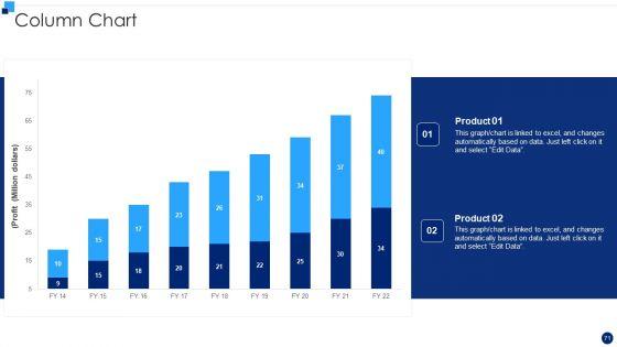 Developing_5G_Wireless_Cellular_Network_Ppt_PowerPoint_Presentation_Complete_With_Slides_Slide_71.jpg
