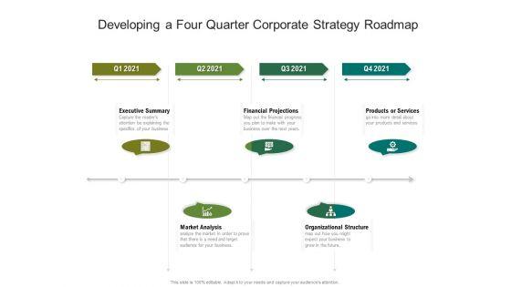 Developing_A_Four_Quarter_Corporate_Strategy_Roadmap_Mockup_Slide_1.jpg