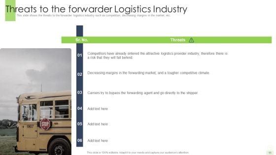 Developing_A_Functional_Logistic_Plan_For_Business_Ppt_PowerPoint_Presentation_Complete_Deck_With_Slides_Slide_11.jpg
