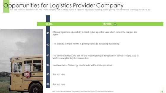 Developing_A_Functional_Logistic_Plan_For_Business_Ppt_PowerPoint_Presentation_Complete_Deck_With_Slides_Slide_15.jpg