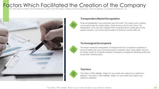 Developing_A_Functional_Logistic_Plan_For_Business_Ppt_PowerPoint_Presentation_Complete_Deck_With_Slides_Slide_17.jpg