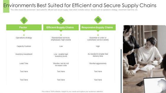 Developing_A_Functional_Logistic_Plan_For_Business_Ppt_PowerPoint_Presentation_Complete_Deck_With_Slides_Slide_20.jpg