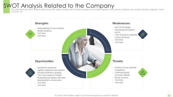 Developing_A_Functional_Logistic_Plan_For_Business_Ppt_PowerPoint_Presentation_Complete_Deck_With_Slides_Slide_21.jpg