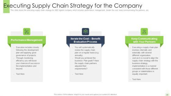 Developing_A_Functional_Logistic_Plan_For_Business_Ppt_PowerPoint_Presentation_Complete_Deck_With_Slides_Slide_22.jpg