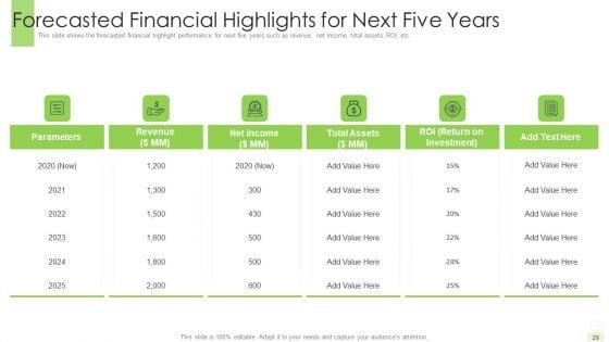 Developing_A_Functional_Logistic_Plan_For_Business_Ppt_PowerPoint_Presentation_Complete_Deck_With_Slides_Slide_29.jpg