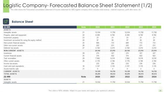 Developing_A_Functional_Logistic_Plan_For_Business_Ppt_PowerPoint_Presentation_Complete_Deck_With_Slides_Slide_31.jpg