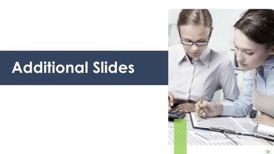 Developing_A_Functional_Logistic_Plan_For_Business_Ppt_PowerPoint_Presentation_Complete_Deck_With_Slides_Slide_38.jpg
