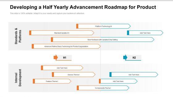 Developing_A_Half_Yearly_Advancement_Roadmap_For_Product_Rules_Slide_1.jpg