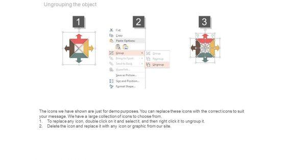 Developing_A_Marketing_Strategy_Identify_Objectives_Ppt_Slides_3.jpg
