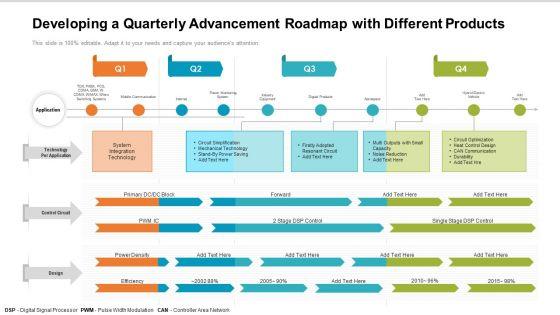 Developing_A_Quarterly_Advancement_Roadmap_With_Different_Products_Demonstration_Slide_1.jpg