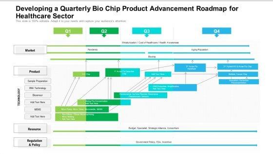 Developing_A_Quarterly_Bio_Chip_Product_Advancement_Roadmap_For_Healthcare_Sector_Background_Slide_1.jpg