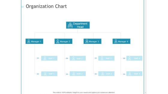 Developing A Right Pricing Strategy For Business Organization Chart Ppt Pictures Portrait PDF Developing A Right Pricing Strategy For Business Organization Chart Ppt Pictures Portrait PDF