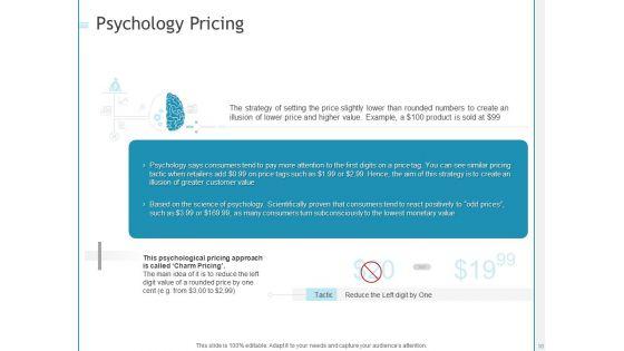 Developing_A_Right_Pricing_Strategy_For_Business_Ppt_PowerPoint_Presentation_Complete_Deck_With_Slides_Slide_10.jpg