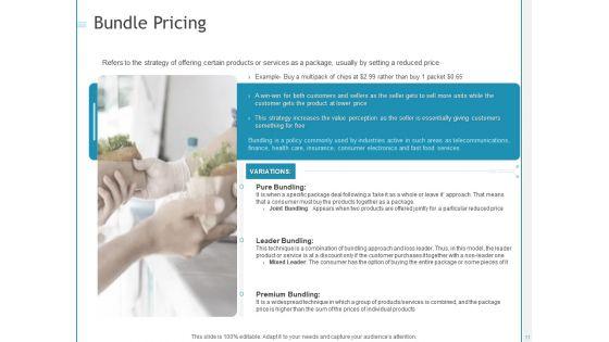 Developing_A_Right_Pricing_Strategy_For_Business_Ppt_PowerPoint_Presentation_Complete_Deck_With_Slides_Slide_11.jpg