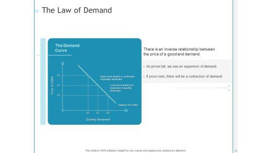 Developing_A_Right_Pricing_Strategy_For_Business_Ppt_PowerPoint_Presentation_Complete_Deck_With_Slides_Slide_18.jpg
