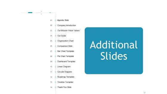 Developing_A_Right_Pricing_Strategy_For_Business_Ppt_PowerPoint_Presentation_Complete_Deck_With_Slides_Slide_27.jpg
