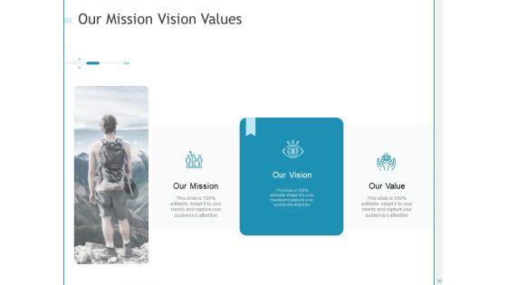 Developing_A_Right_Pricing_Strategy_For_Business_Ppt_PowerPoint_Presentation_Complete_Deck_With_Slides_Slide_30.jpg