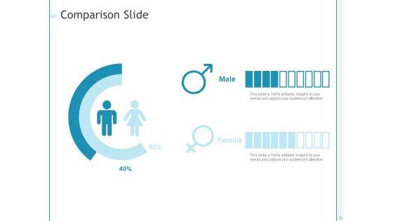 Developing_A_Right_Pricing_Strategy_For_Business_Ppt_PowerPoint_Presentation_Complete_Deck_With_Slides_Slide_33.jpg
