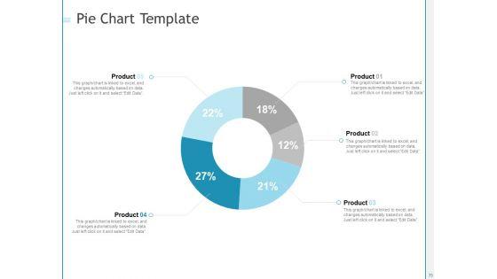 Developing_A_Right_Pricing_Strategy_For_Business_Ppt_PowerPoint_Presentation_Complete_Deck_With_Slides_Slide_35.jpg