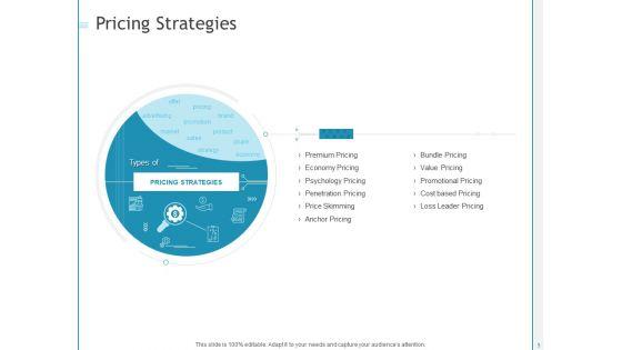 Developing_A_Right_Pricing_Strategy_For_Business_Ppt_PowerPoint_Presentation_Complete_Deck_With_Slides_Slide_5.jpg