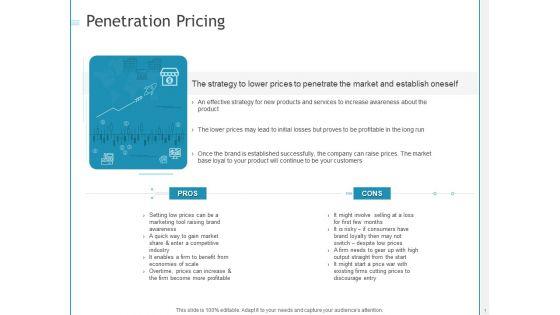 Developing_A_Right_Strategy_For_Business_Penetration_Pricing_Ppt_Professional_Styles_PDF_Slide_1.jpg