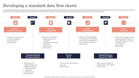 Developing_A_Standard_Data_Flow_Charts_Ppt_PowerPoint_Presentation_File_Clipart_PDF_Slide_1.jpg