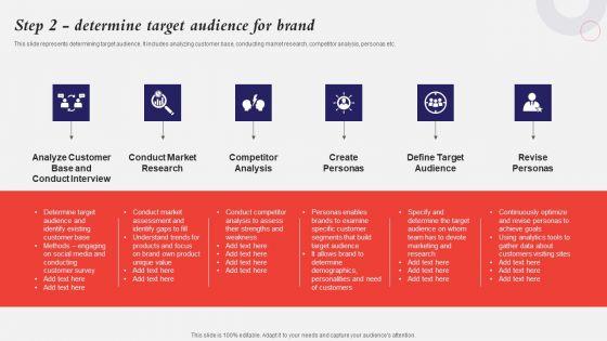 Developing_A_Strategic_Private_Label_Branding_Approach_Step_2_Determine_Target_Audience_For_Brand_Pictures_PDF_Slide_1.jpg