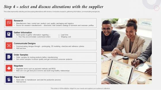 Developing_A_Strategic_Private_Label_Branding_Approach_Step_4_Select_And_Discuss_Alterations_Supplier_Template_PDF_Slide_1.jpg