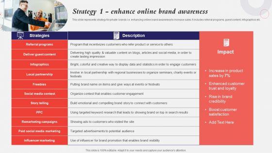 Developing_A_Strategic_Private_Label_Branding_Approach_Strategy_1_Enhance_Online_Brand_Awareness_Icons_PDF_Slide_1.jpg