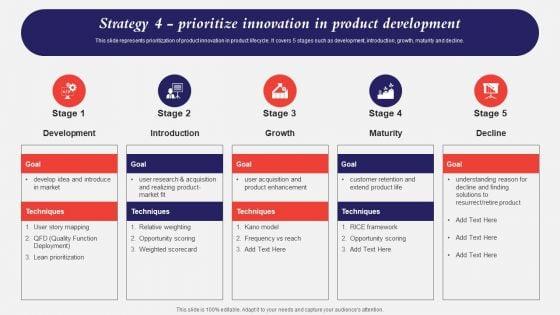 Developing_A_Strategic_Private_Label_Branding_Approach_Strategy_4_Prioritize_Innovation_Product_Development_Formats_PDF_Slide_1.jpg