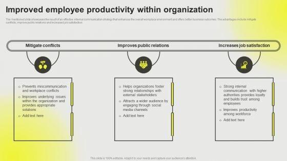 Developing_A_Successful_Business_Communication_Plan_Improved_Employee_Productivity_Ideas_PDF_Slide_1.jpg