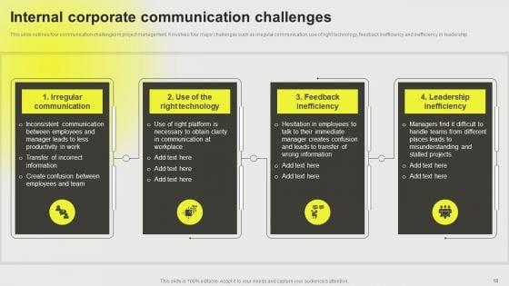 Developing_A_Successful_Business_Communication_Plan_Ppt_PowerPoint_Presentation_Complete_Deck_With_Slides_Slide_18.jpg