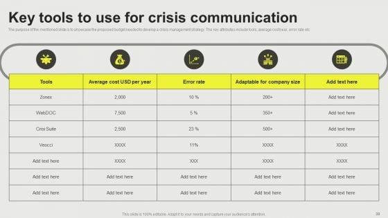 Developing_A_Successful_Business_Communication_Plan_Ppt_PowerPoint_Presentation_Complete_Deck_With_Slides_Slide_39.jpg