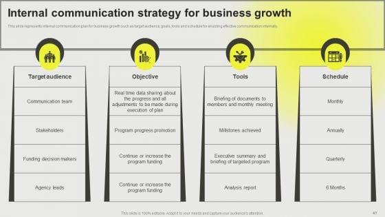 Developing_A_Successful_Business_Communication_Plan_Ppt_PowerPoint_Presentation_Complete_Deck_With_Slides_Slide_41.jpg