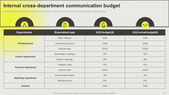 Developing_A_Successful_Business_Communication_Plan_Ppt_PowerPoint_Presentation_Complete_Deck_With_Slides_Slide_47.jpg