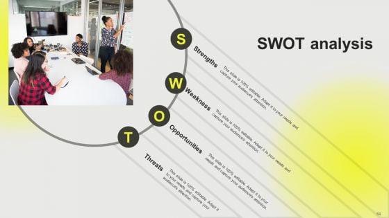 Developing_A_Successful_Business_Communication_Plan_Ppt_PowerPoint_Presentation_Complete_Deck_With_Slides_Slide_58.jpg