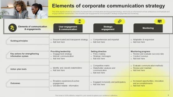 Developing_A_Successful_Business_Communication_Plan_Ppt_PowerPoint_Presentation_Complete_Deck_With_Slides_Slide_8.jpg
