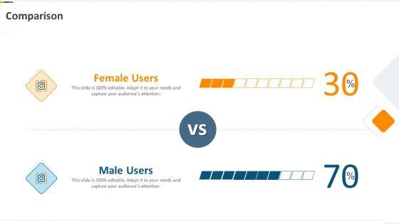 Developing_Action_Plan_For_Gaining_Market_Advantage_Comparison_Ppt_PowerPoint_Presentation_Infographic_Template_Brochure_PDF_Slide_1.jpg