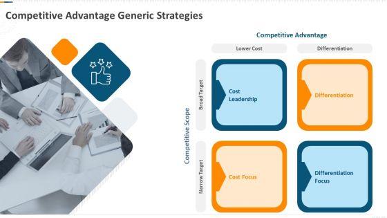 Developing_Action_Plan_For_Gaining_Market_Advantage_Competitive_Advantage_Generic_Strategies_Ppt_Infographics_Images_PDF_Slide_1.jpg