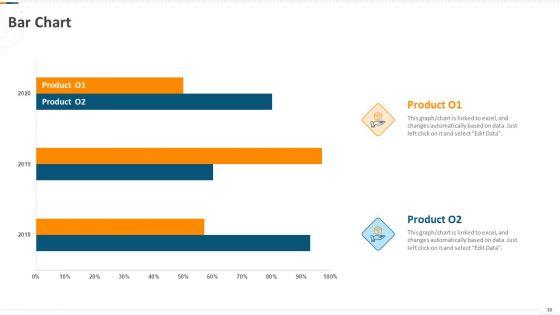 Developing_Action_Plan_For_Gaining_Market_Advantage_Ppt_PowerPoint_Presentation_Complete_Deck_With_Slides_Slide_30.jpg