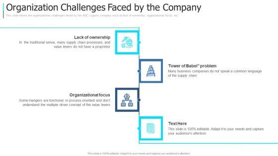 Developing_An_Action_Plan_For_Supply_Network_Management_Ppt_PowerPoint_Presentation_Complete_Deck_With_Slides_Slide_13.jpg