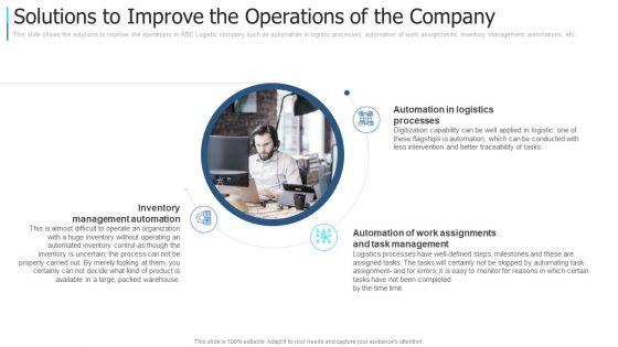 Developing_An_Action_Plan_For_Supply_Network_Management_Ppt_PowerPoint_Presentation_Complete_Deck_With_Slides_Slide_14.jpg