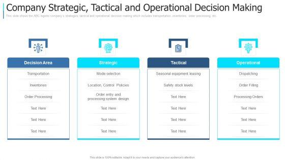 Developing_An_Action_Plan_For_Supply_Network_Management_Ppt_PowerPoint_Presentation_Complete_Deck_With_Slides_Slide_19.jpg