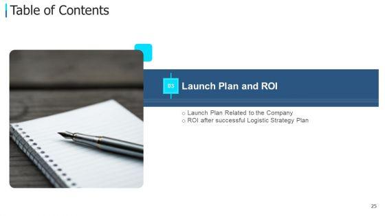 Developing_An_Action_Plan_For_Supply_Network_Management_Ppt_PowerPoint_Presentation_Complete_Deck_With_Slides_Slide_25.jpg