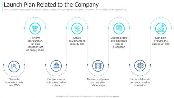 Developing_An_Action_Plan_For_Supply_Network_Management_Ppt_PowerPoint_Presentation_Complete_Deck_With_Slides_Slide_26.jpg